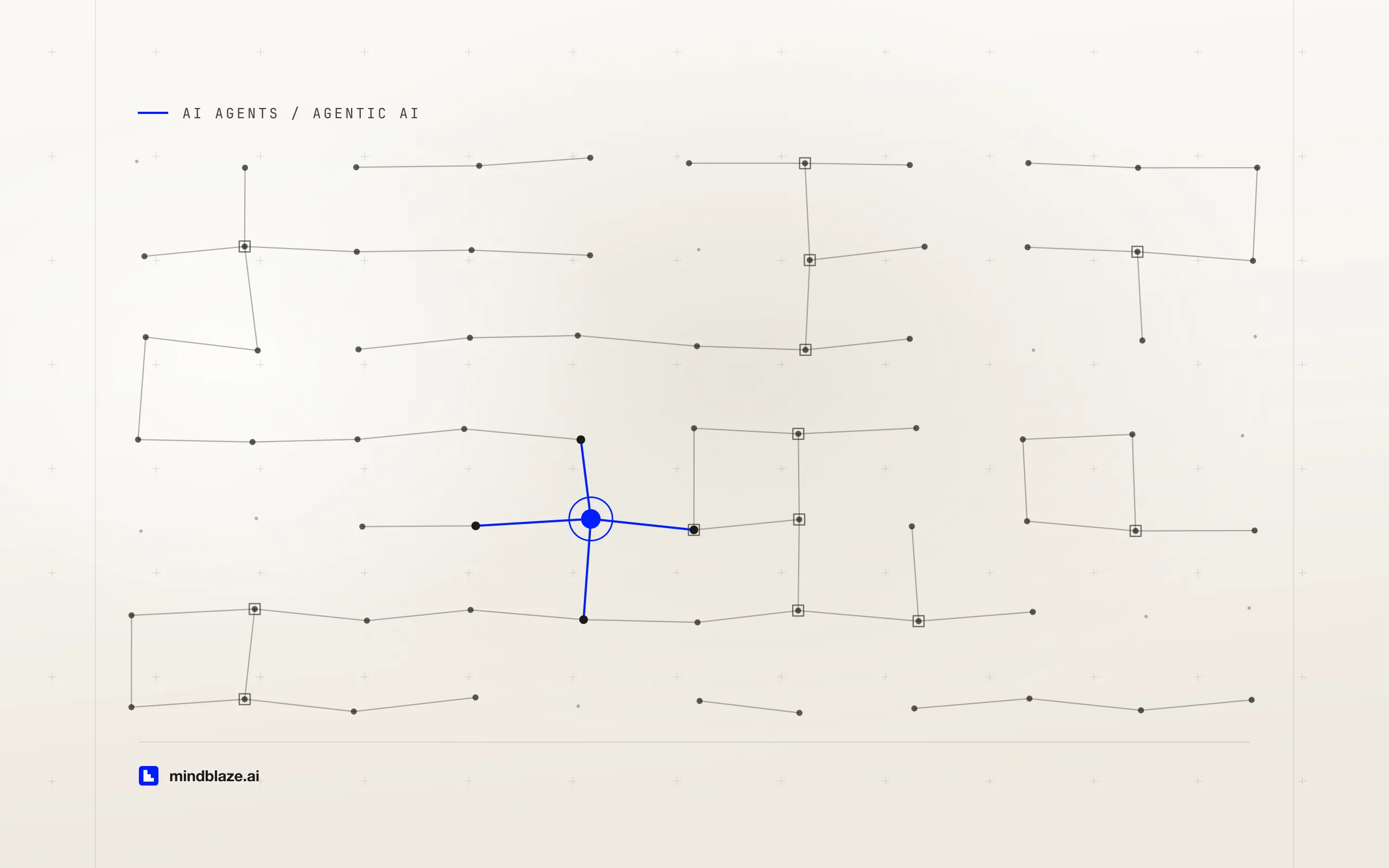 Agentic AI vs. generative AI: the difference that changes your architecture, cover art