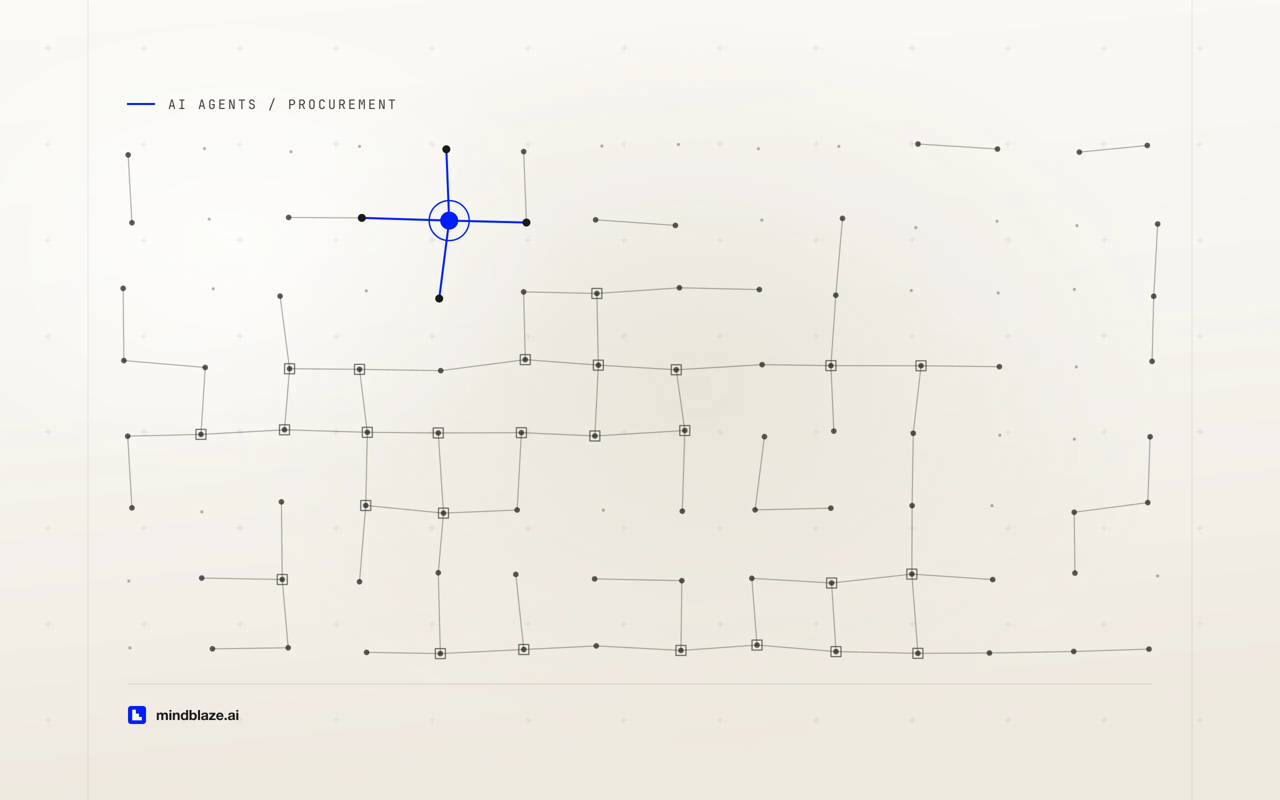 AI agents for procurement: automating intake, approvals, and sourcing without losing spend control, cover art