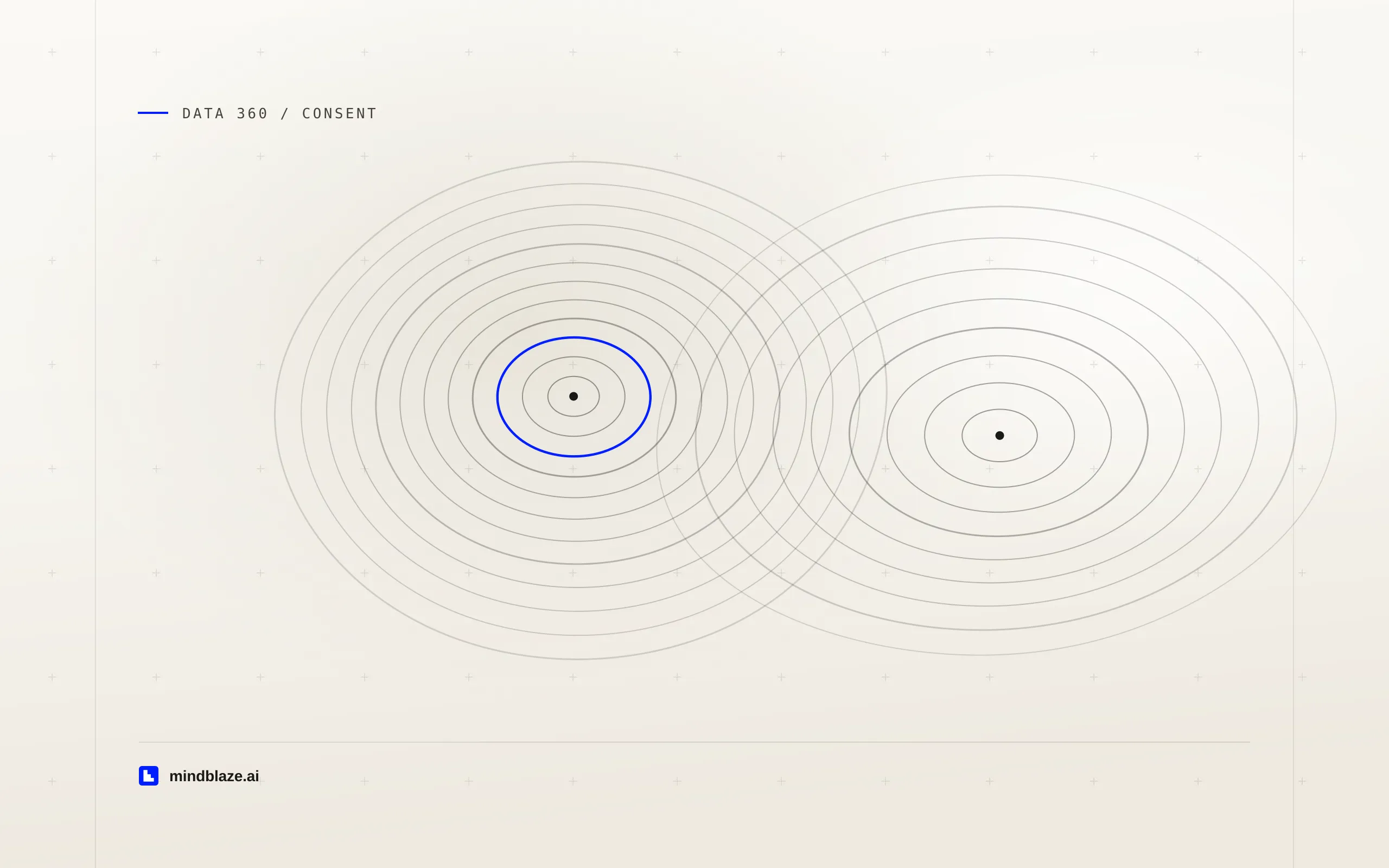 Consent in Data 360: modeling it, and filtering an activation so the opt-out sticks, cover art