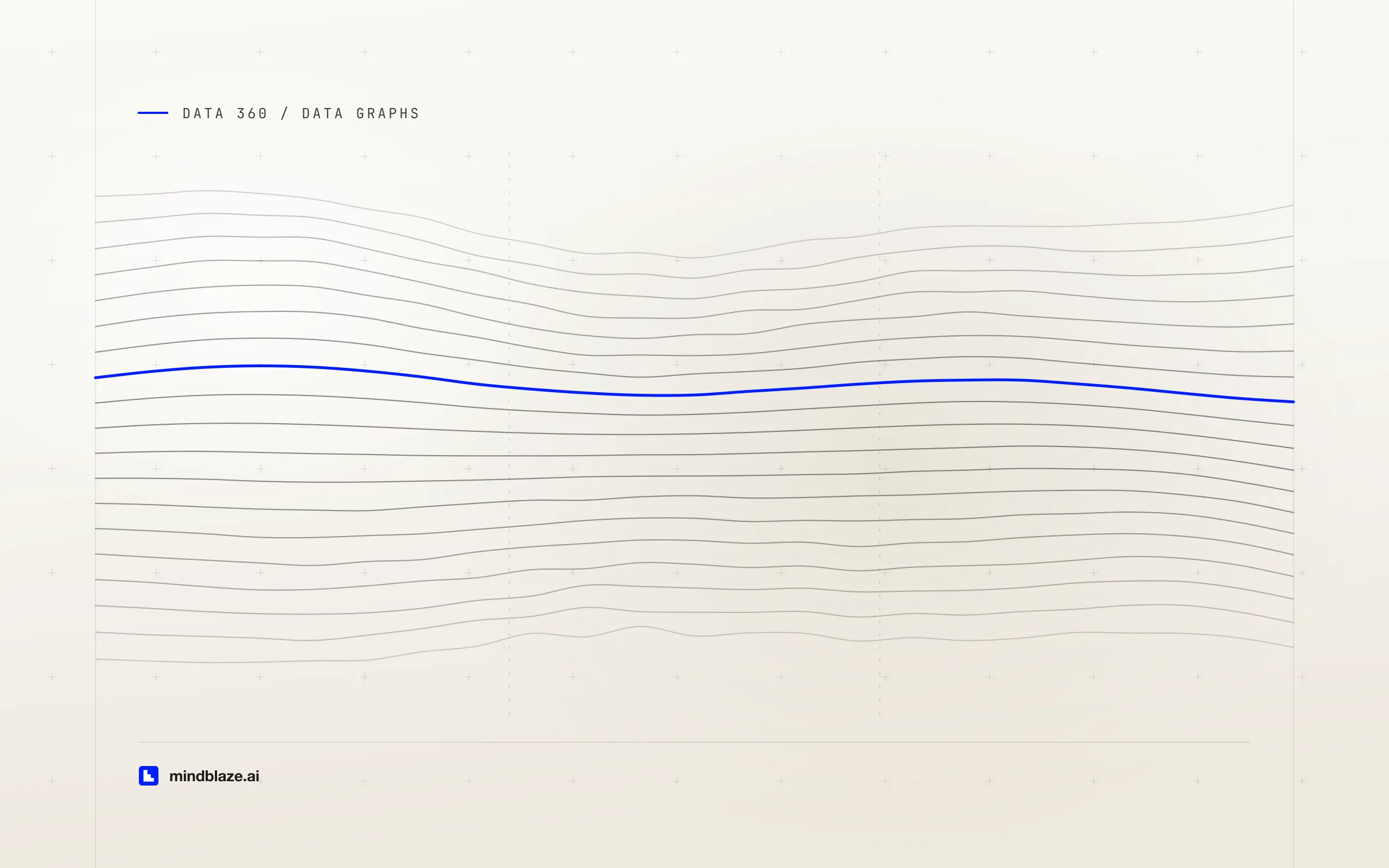 Data graphs in Data 360: the low-latency layer that grounds an agent on a live record, cover art