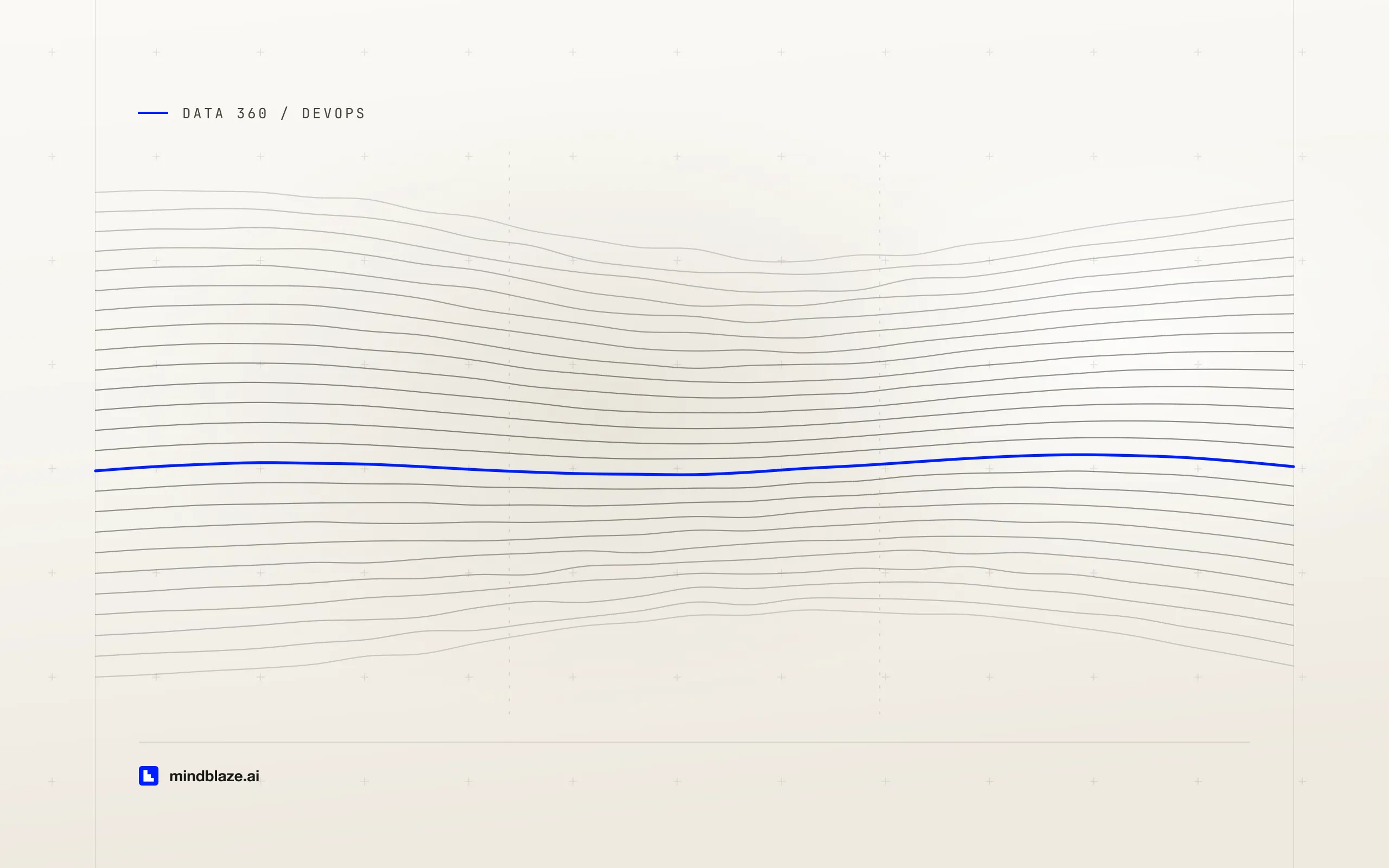 Data Kits in Data 360: how to move Data Cloud config from sandbox to production, cover art