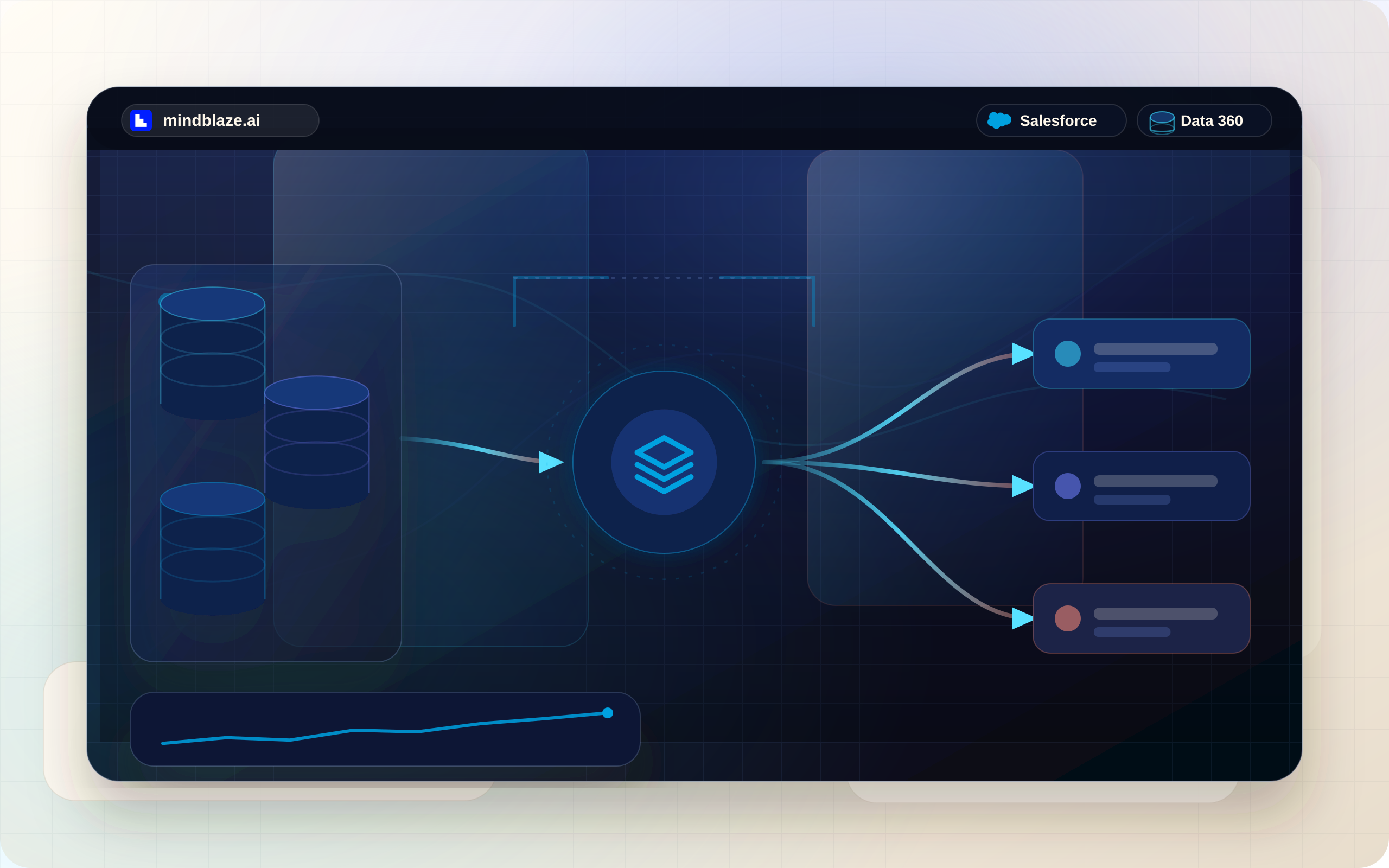 Data Kits in Data 360: how to actually move Data Cloud config from sandbox to production — cover art