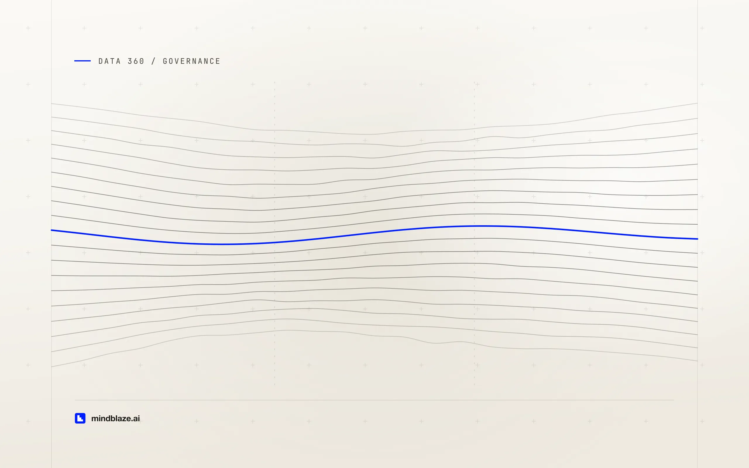 Data lineage in Data 360: tracing an agent's answer back to its source, cover art