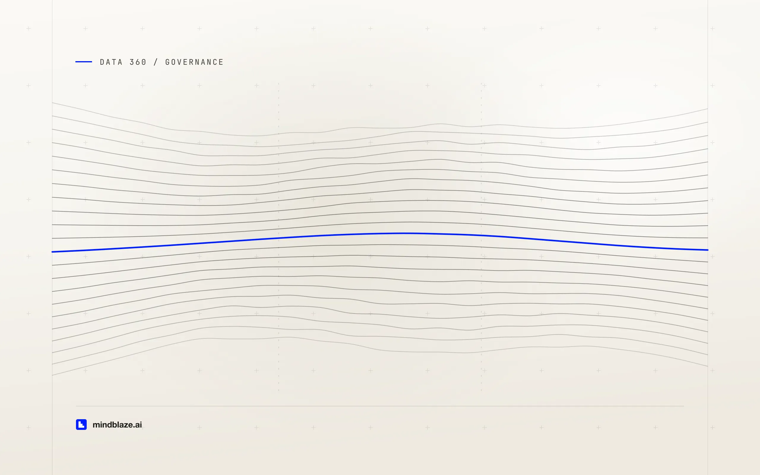 Data 360 governance: making sure your agent only sees what the user is allowed to see, cover art