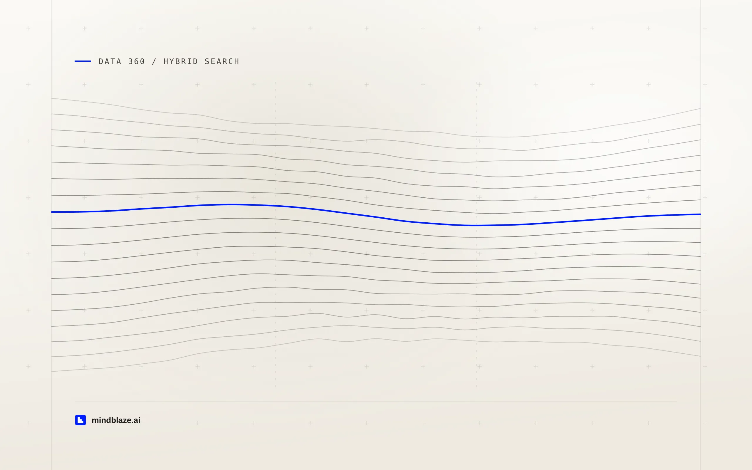 Tuning Data 360 hybrid search: fusion rankers and the knobs that move recall, cover art