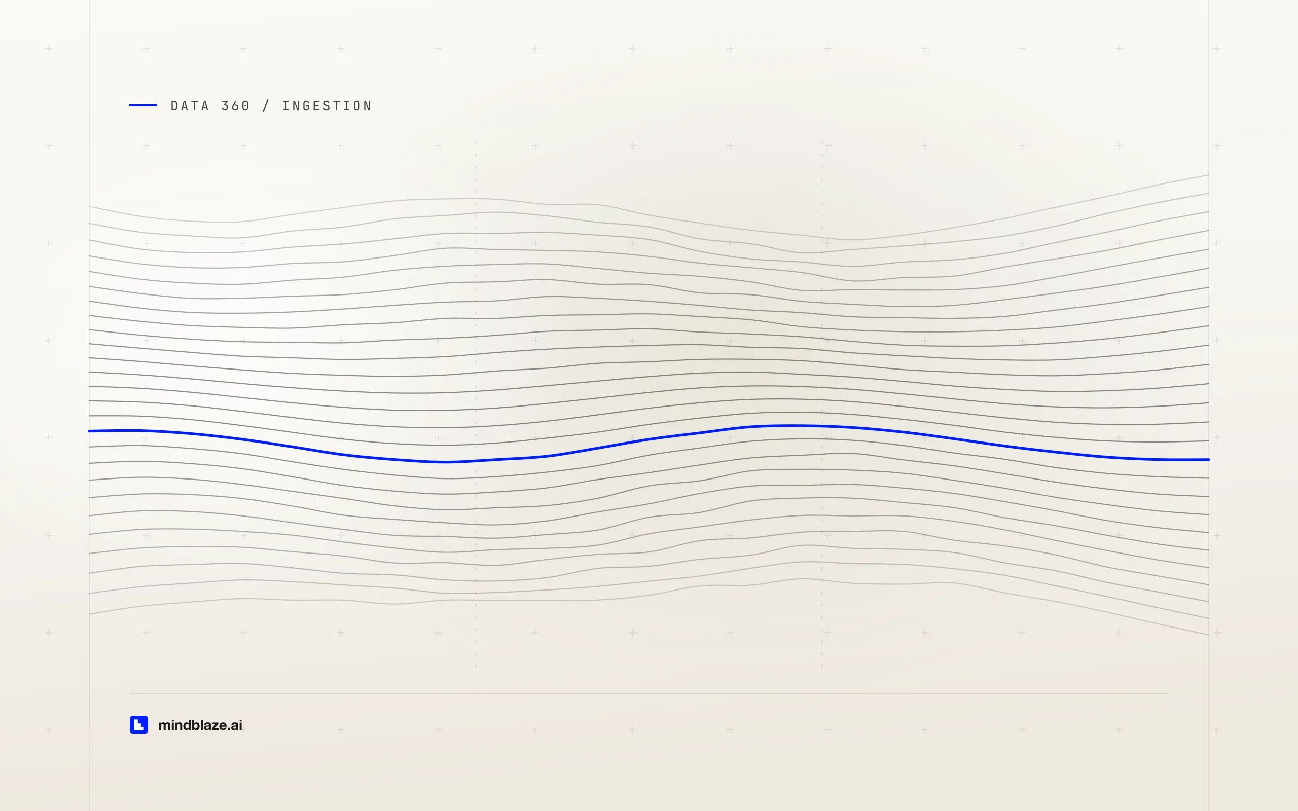 Problem Records in Data 360: why records vanish on ingestion, and how to get them back, cover art