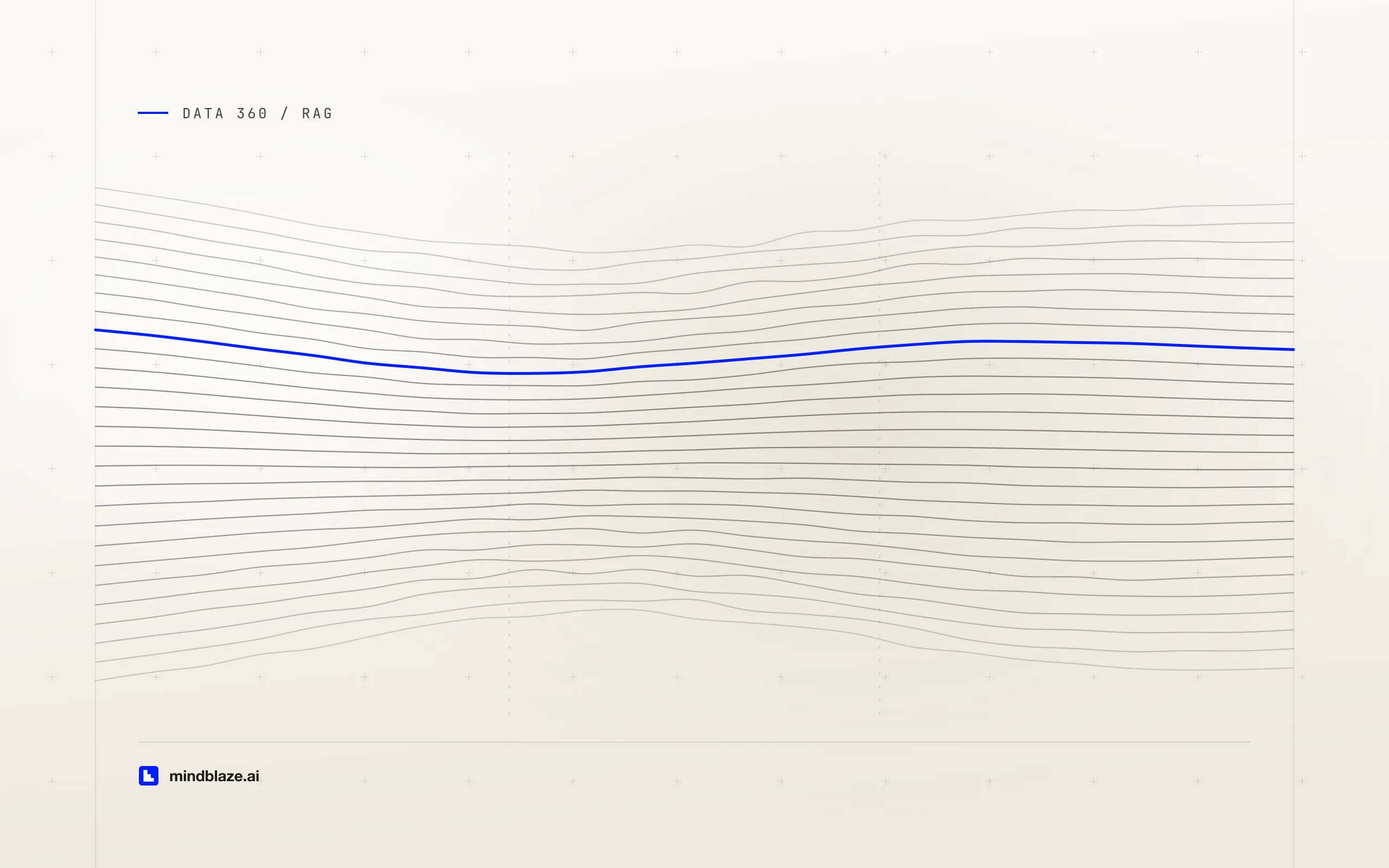 Keyword, vector, or hybrid: choosing the Data 360 search index that grounds your agent, cover art