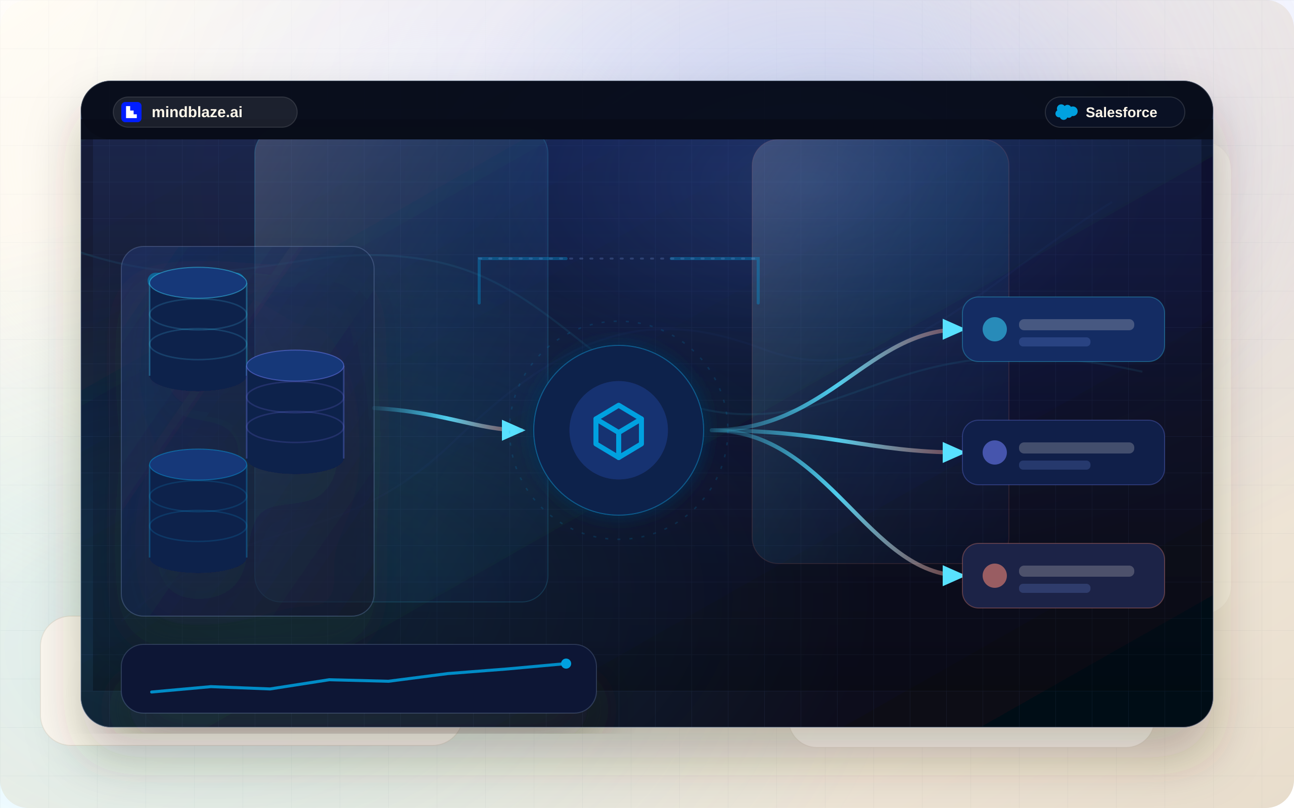 Grounding agents on a semantic layer: how Data 360 stops them inventing your metrics — cover art