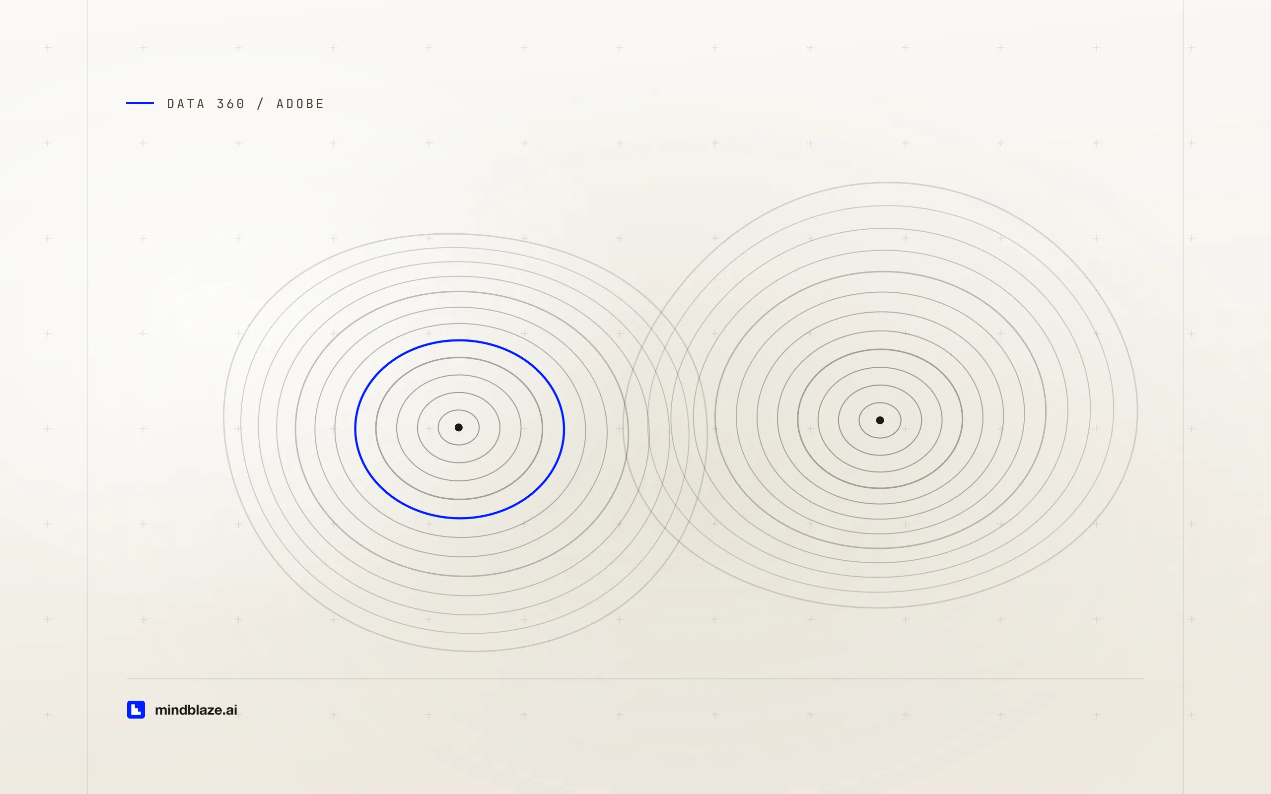 Data 360 vs Adobe Real-Time CDP: the CDP comparison the warehouse debates skip, cover art