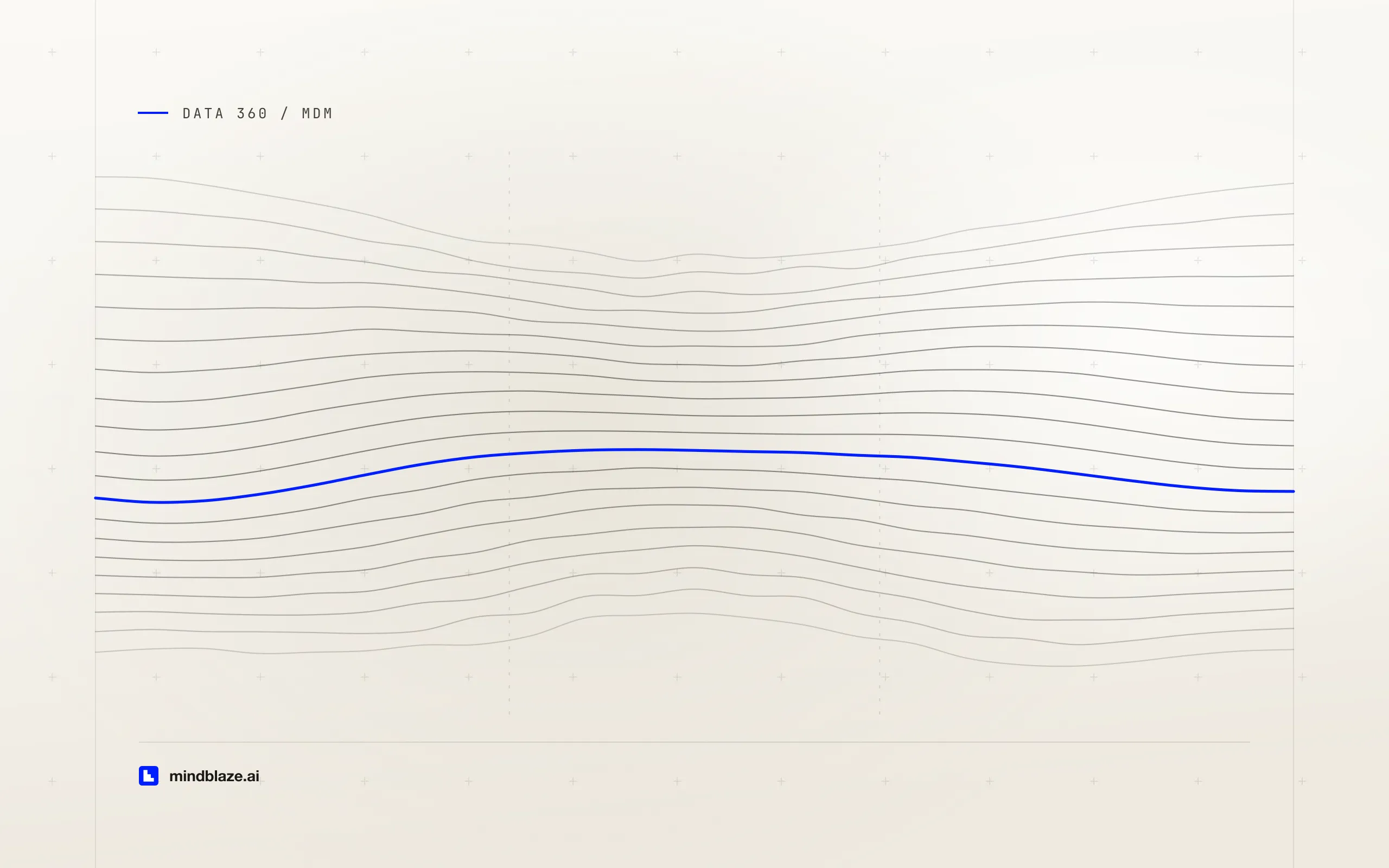 Data 360 vs MDM: does the unified profile replace your golden record?, cover art
