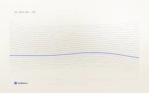 Data 360 vs Twilio Segment: the CDP choice when the consumer is an agent, cover art