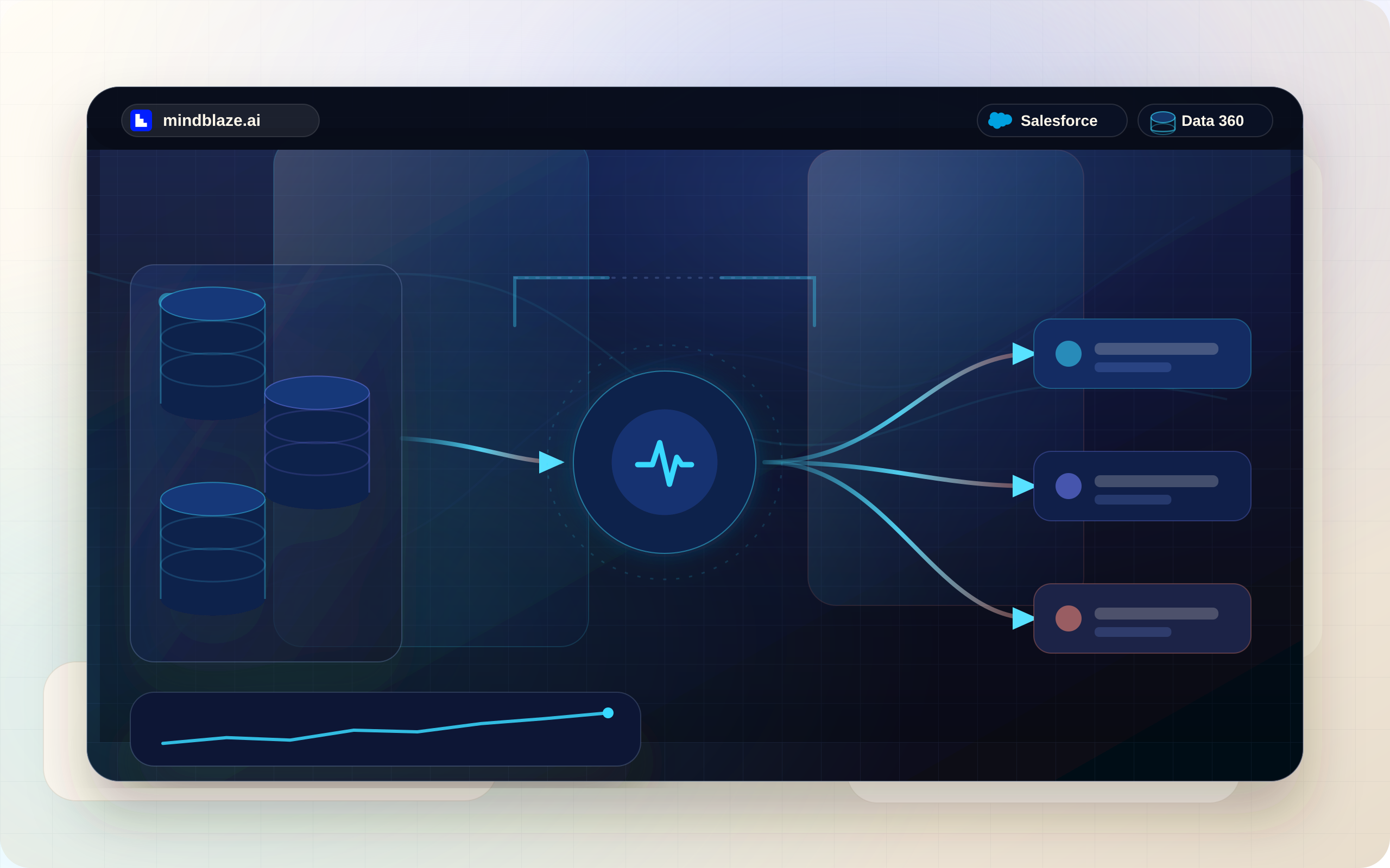 The Data 360 Web SDK: capturing first-party behavior an agent can actually ground on — cover art