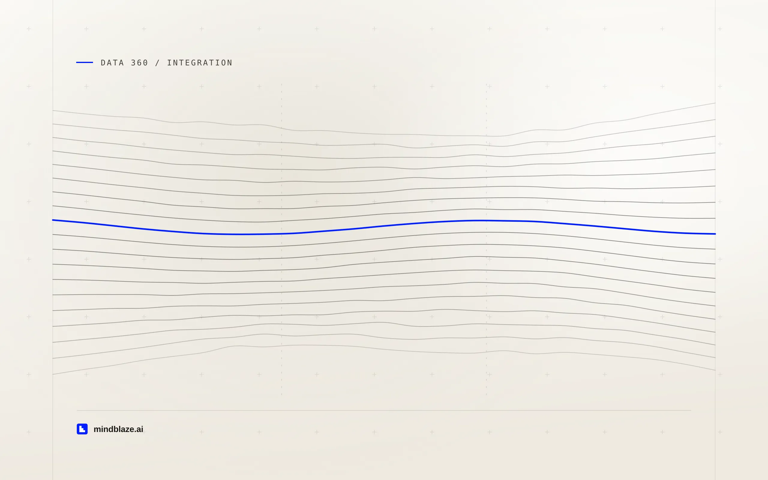 Data 360 webhook data actions: 'Signing Key Not Found' and validating the signature, cover art