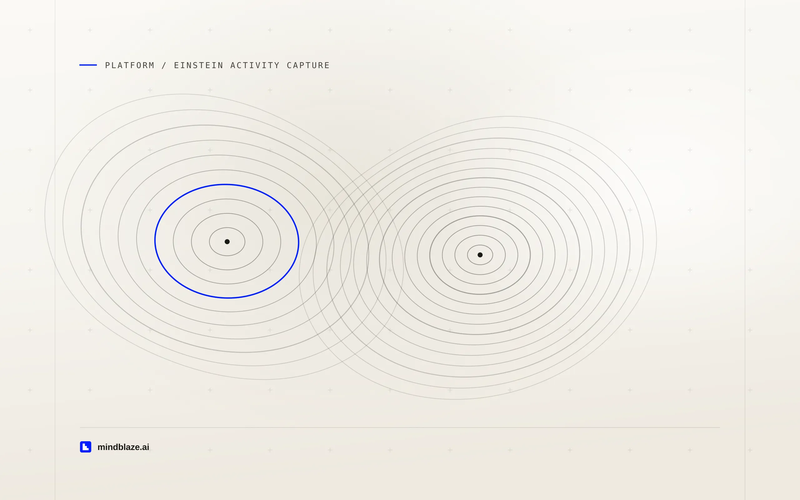 Einstein Activity Capture: the email store that hides your activity from reports and agents, cover art