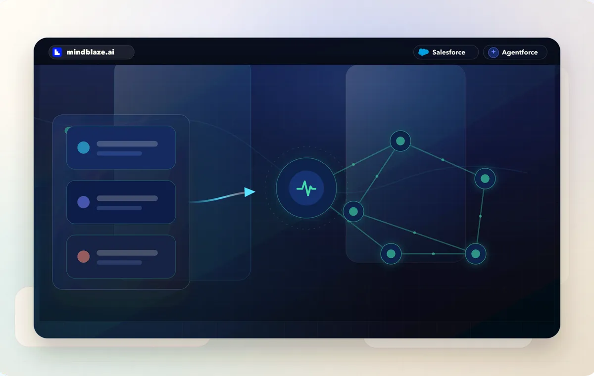 Abstract Energy & Utilities product visual