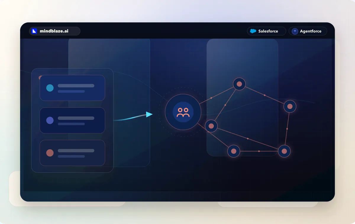 Abstract Nonprofit product visual