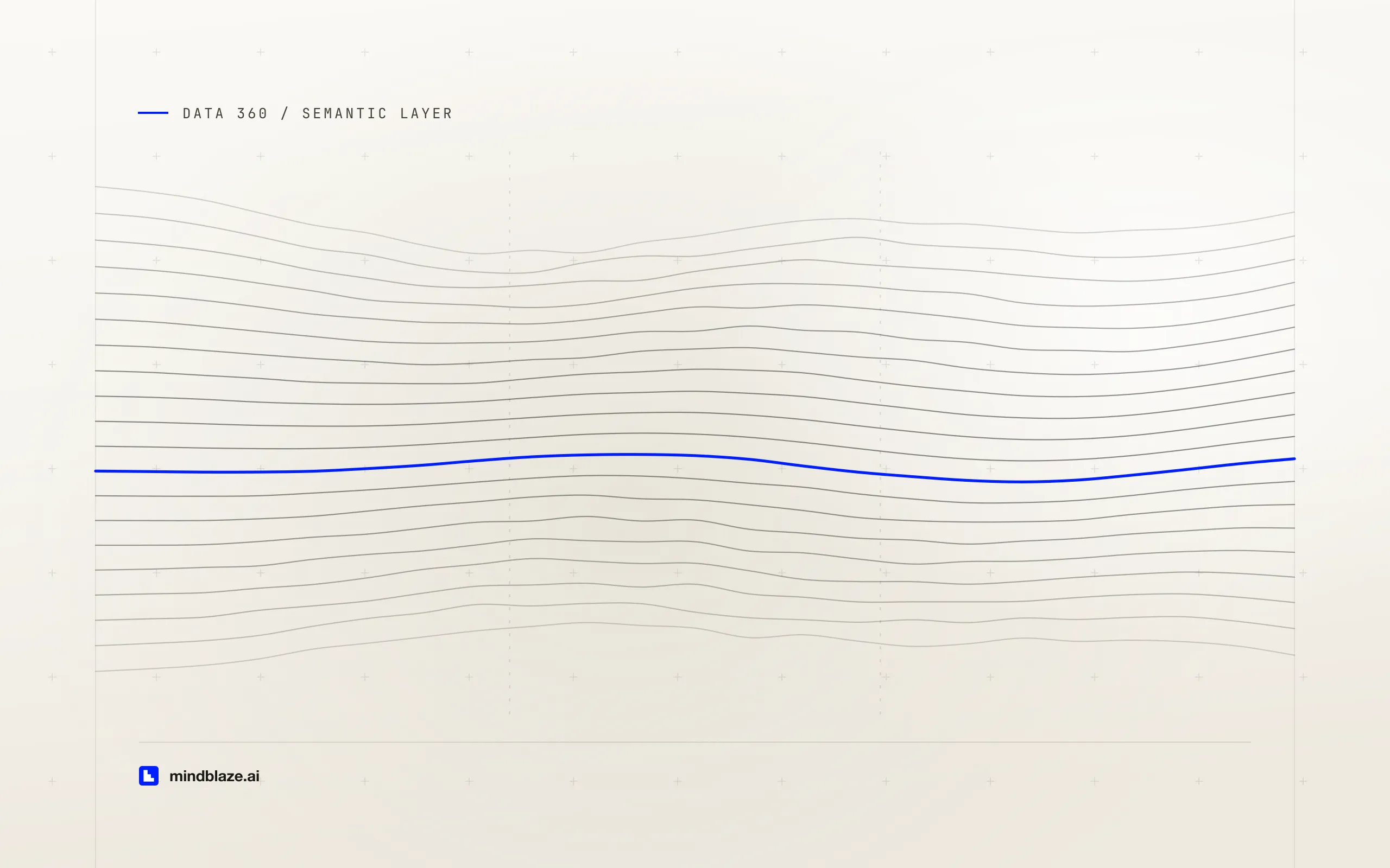 Open Semantic Interchange: the standard that stops your Data 360 metrics from being trapped in one tool, cover art