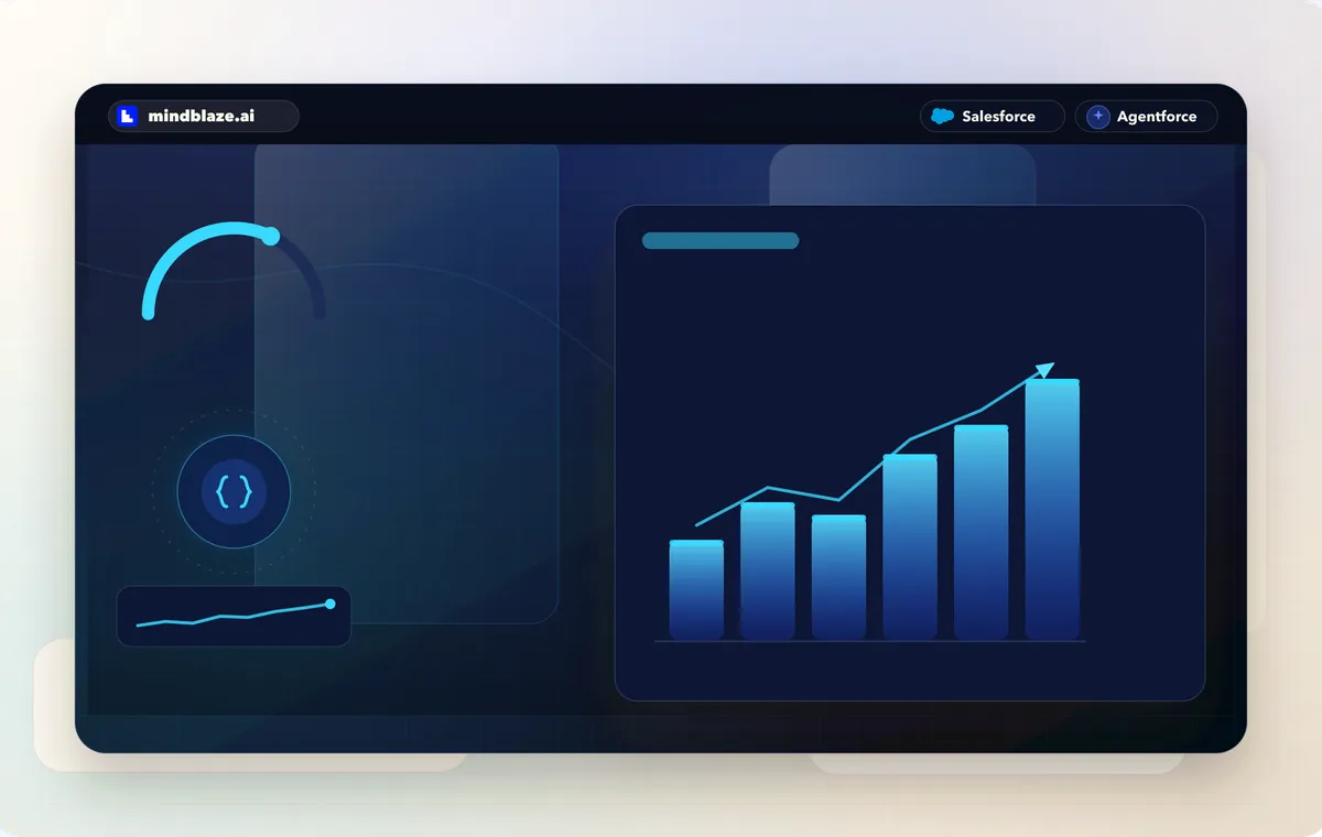 Abstract SaaS & Technology product visual