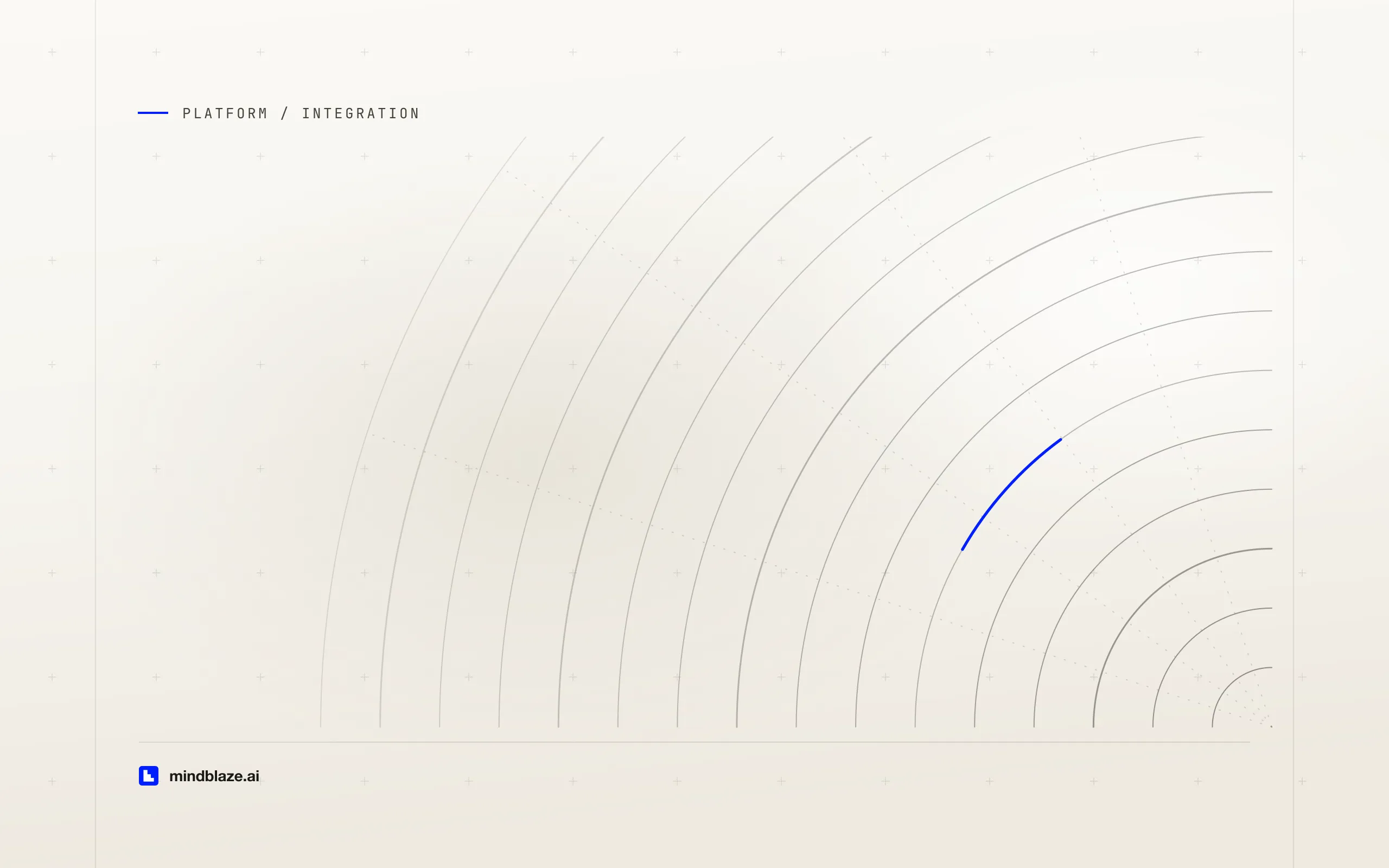 Flow HTTP Callout: calling a REST API from Salesforce without Apex or middleware, cover art
