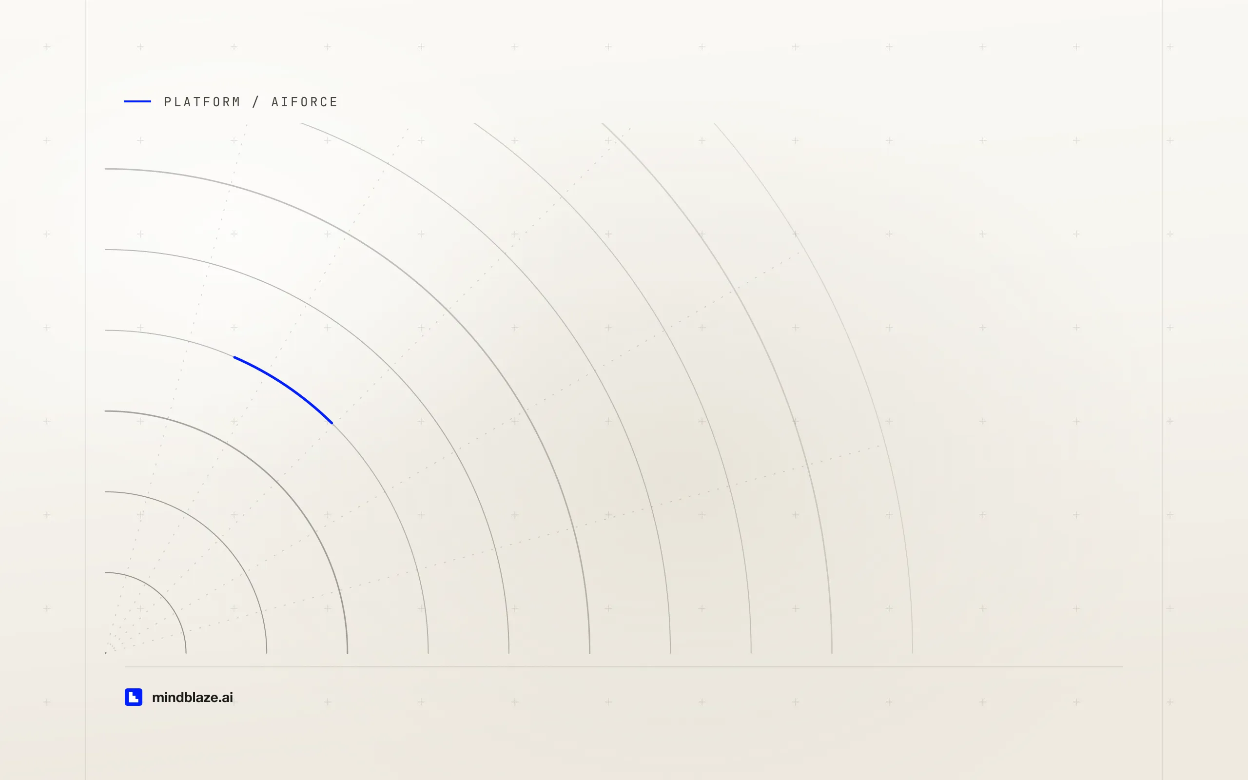 Headless Experience Layer: building AIforce widgets that work across interfaces, cover art