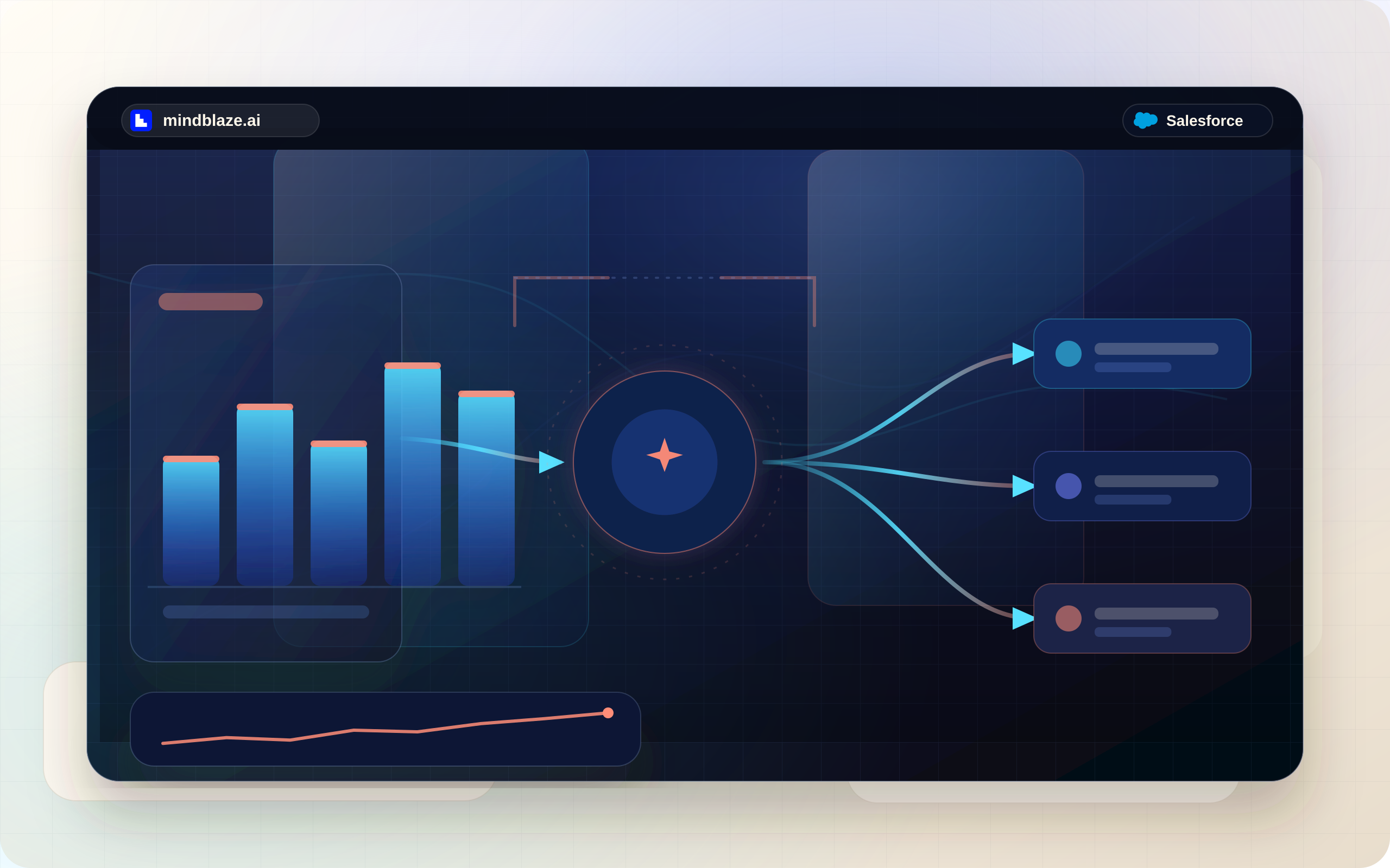 Salesforce Prompt Builder: grounded prompt templates that don't drift into fiction — cover art