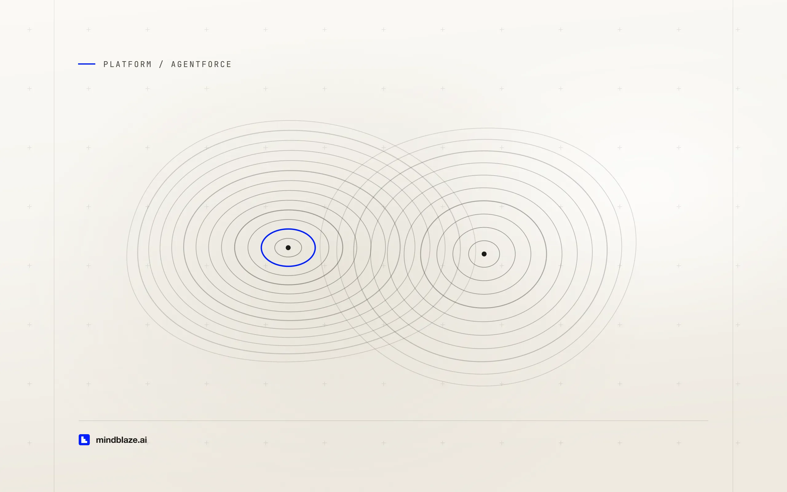 Setup with Agentforce: the admin agent that configures your org, and where it stops, cover art