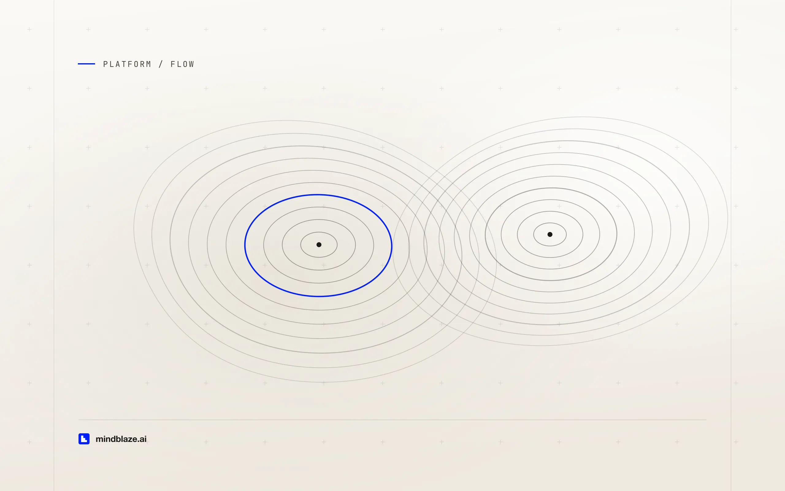 Winter '27 Flow Builder: Test Mode, multi-record screen flows, and the user-context switch, cover art